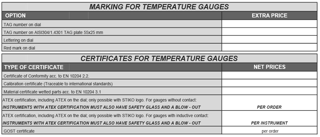 Kennzeichnung und Zertifizierung Analoge Zimmerthermometer
